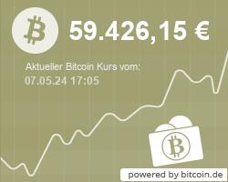 Bitcoin.de-Preis